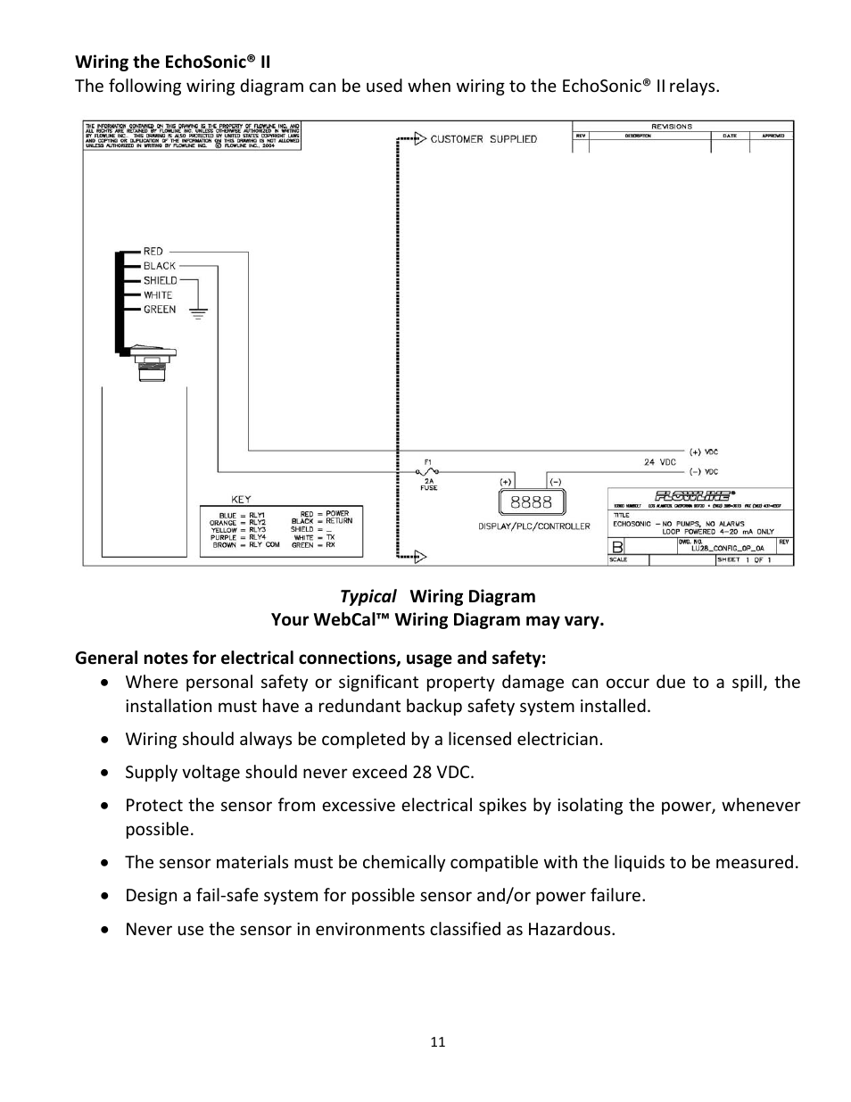 Flowline LU29 EchoSonic II User Manual | Page 11 / 12