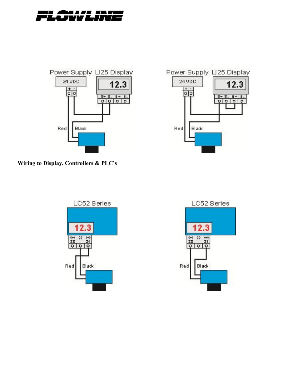 Flowline LU29-1 EchoSonic II User Manual | Page 15 / 24