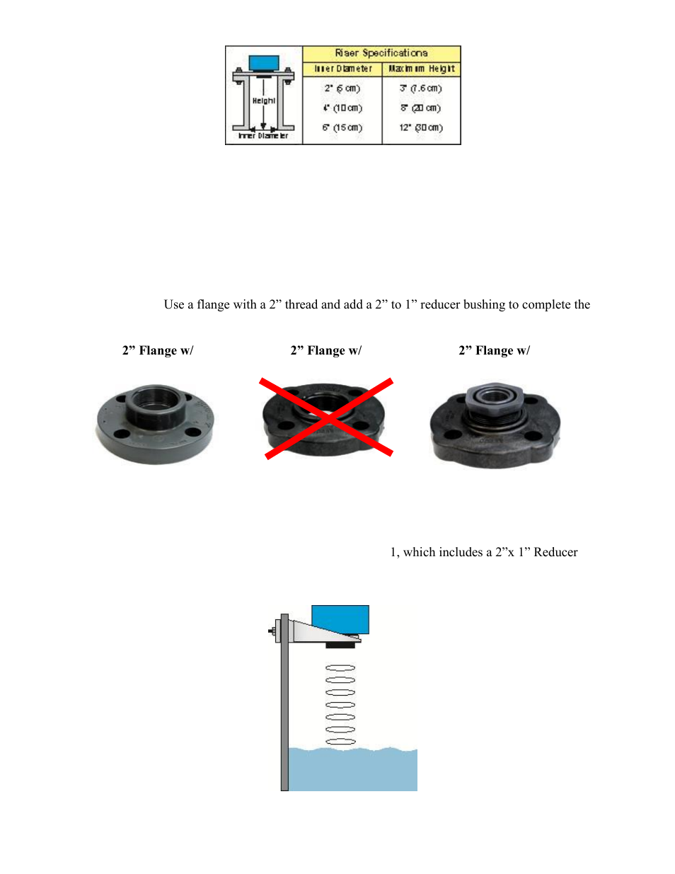 Flowline LU29-1 EchoSonic II User Manual | Page 18 / 24