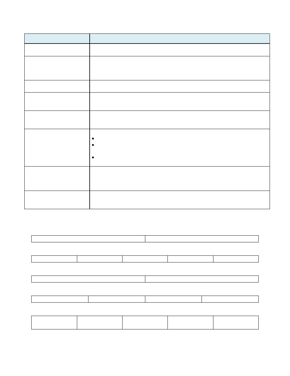 Flowline LU29-1 EchoSonic II User Manual | Page 24 / 24