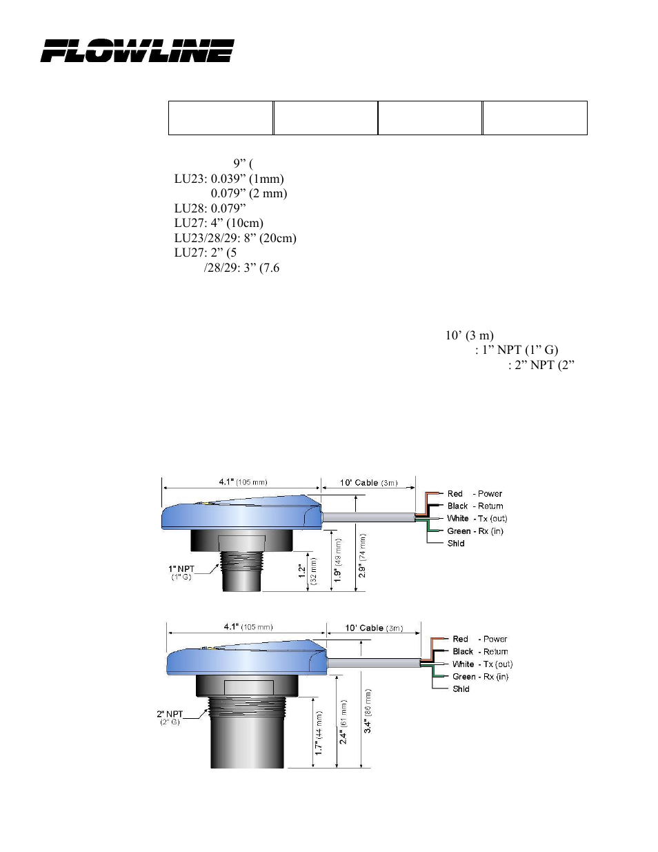 Flowline LU29-1 EchoSonic II User Manual | Page 7 / 24