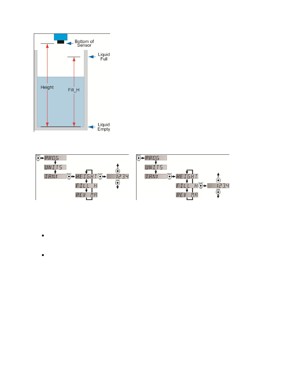 Flowline LU84-5161 EchoSpan User Manual | Page 14 / 22