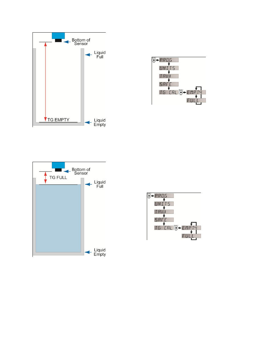 Flowline LU84-5161 EchoSpan User Manual | Page 16 / 22