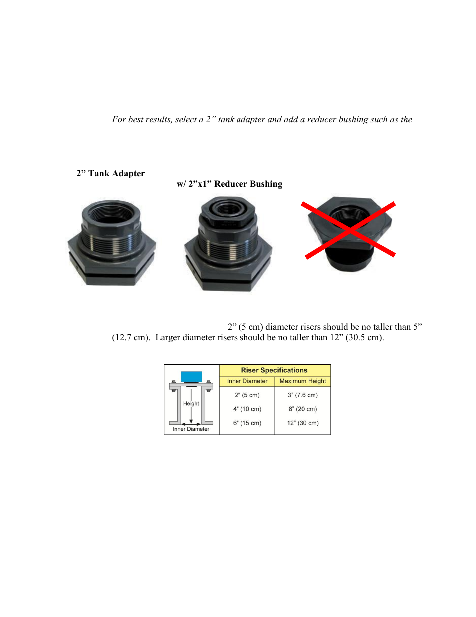 Flowline LU84-5161 EchoSpan User Manual | Page 18 / 22