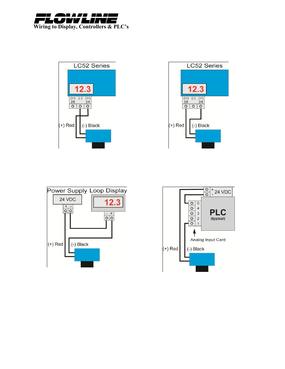 Flowline LU84-5161 EchoSpan User Manual | Page 9 / 22