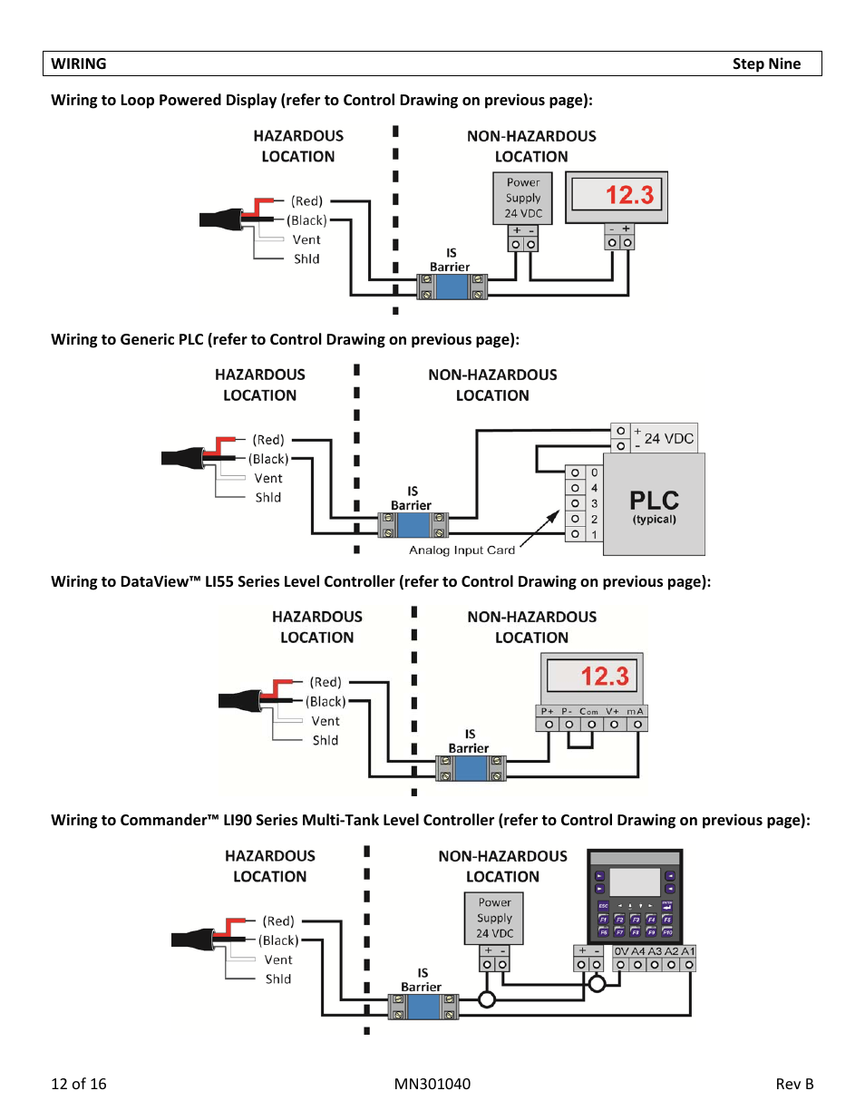 Flowline LD32‐S4_1 DeltaSpan User Manual | Page 12 / 16