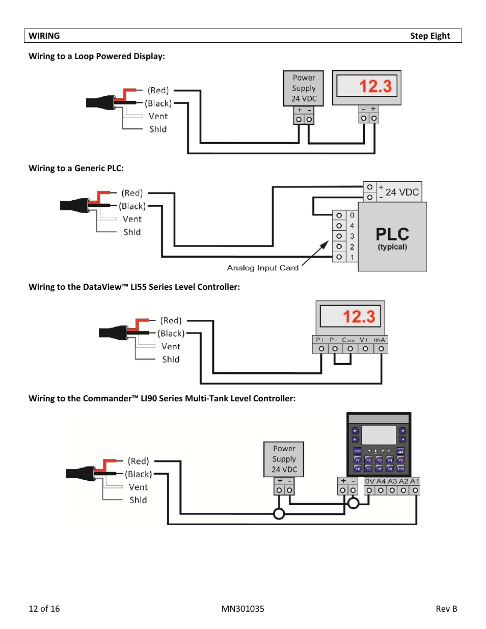 Flowline LD35 DeltaSpan User Manual | Page 12 / 16