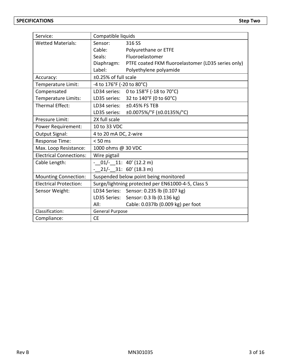 Flowline LD35 DeltaSpan User Manual | Page 3 / 16