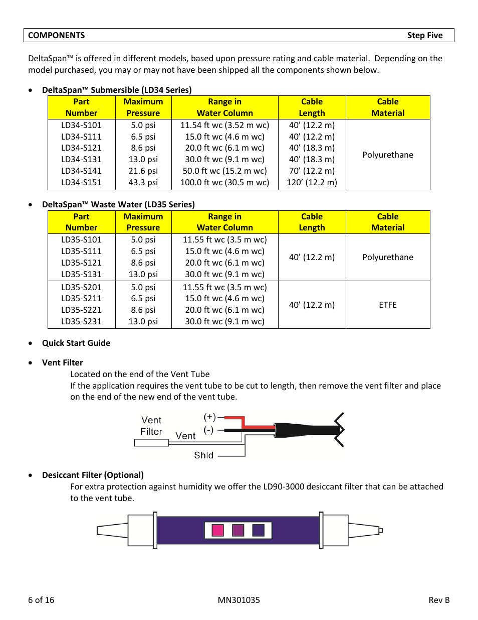 Flowline LD35 DeltaSpan User Manual | Page 6 / 16