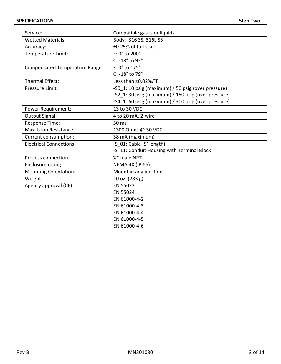 Flowline LD30 DeltaSpan User Manual | Page 3 / 14