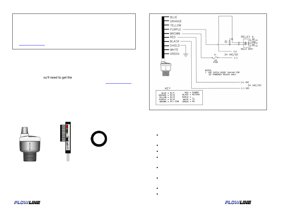 We do your level best, Components, Welcome to the ds14 quick start | Flowline DS14 EchoPod User Manual | Page 2 / 6