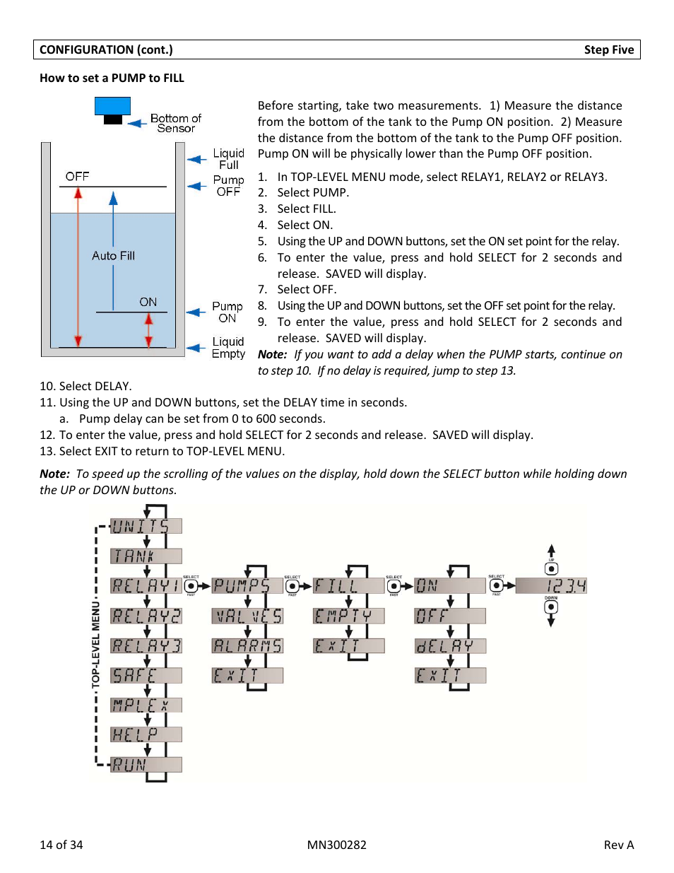 Flowline LU78 EchoSwitch User Manual | Page 14 / 34