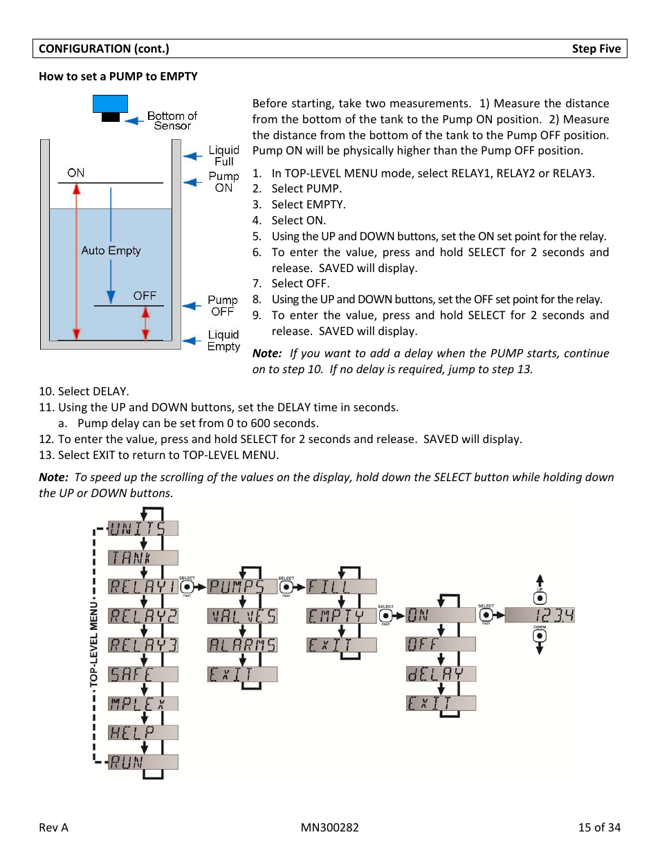 Flowline LU78 EchoSwitch User Manual | Page 15 / 34