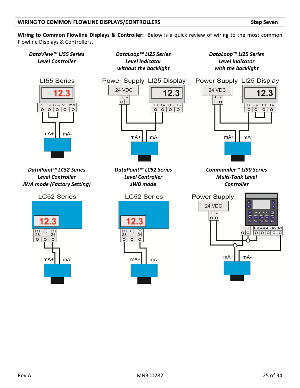 Flowline LU78 EchoSwitch User Manual | Page 25 / 34