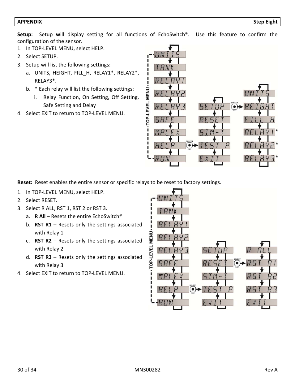 Flowline LU78 EchoSwitch User Manual | Page 30 / 34