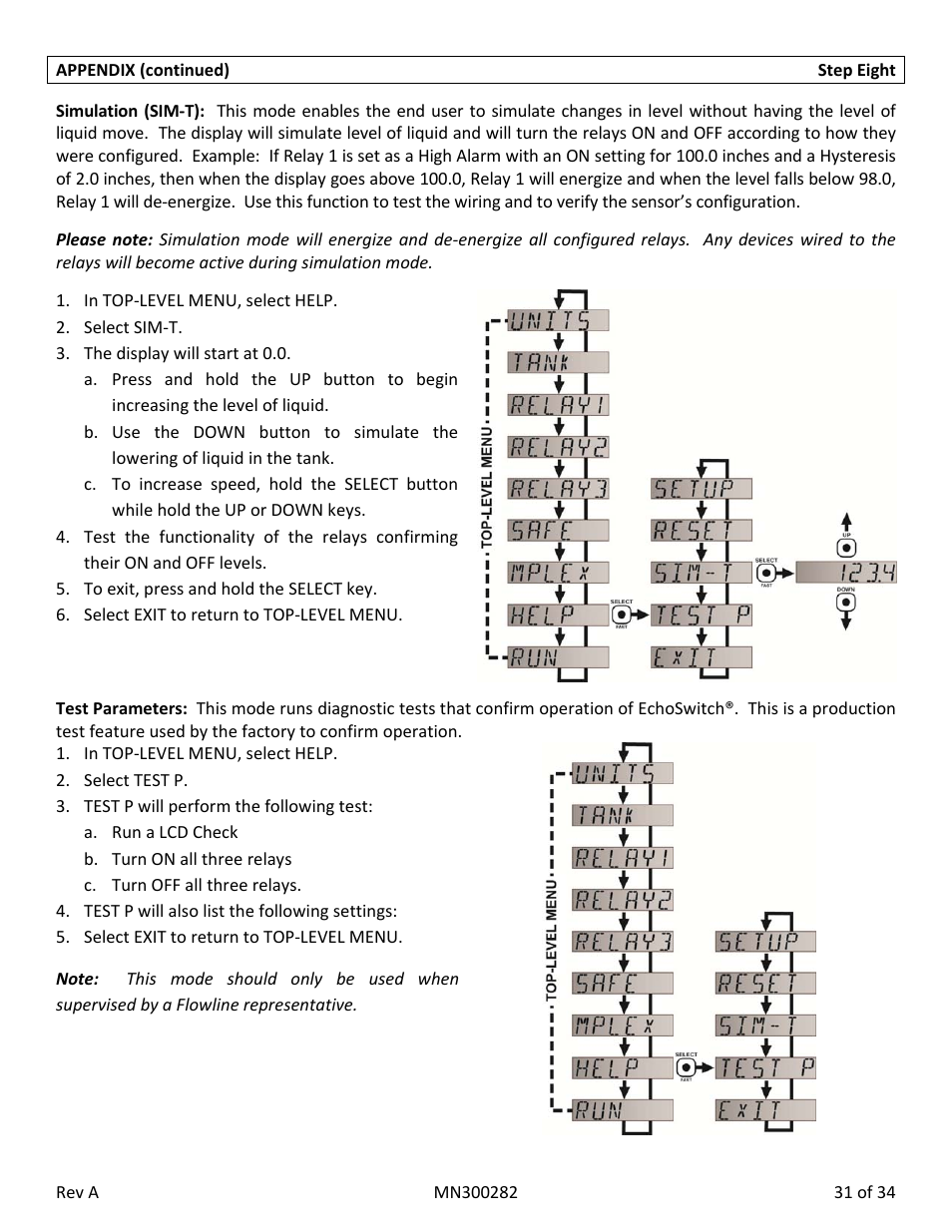 Flowline LU78 EchoSwitch User Manual | Page 31 / 34