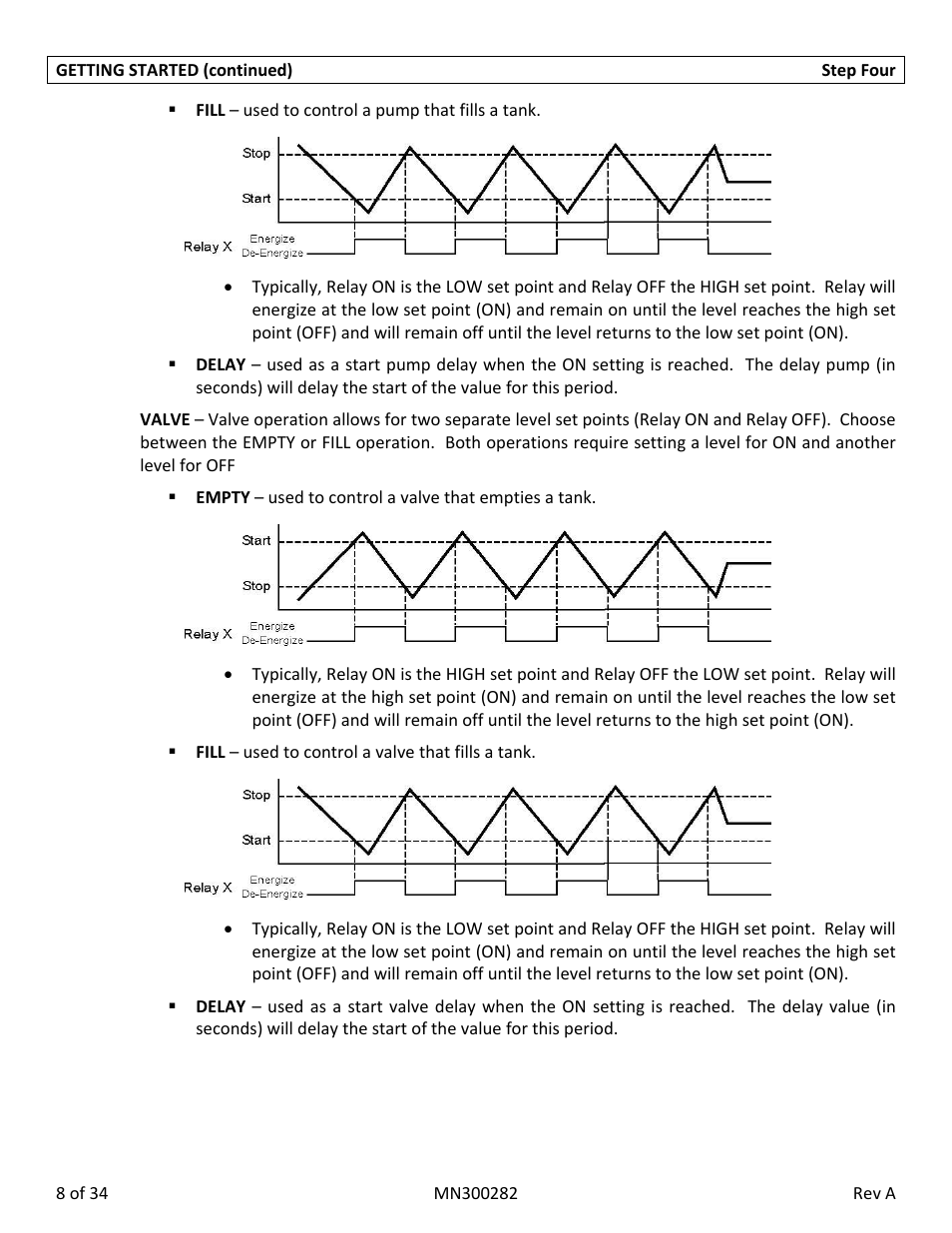 Flowline LU78 EchoSwitch User Manual | Page 8 / 34