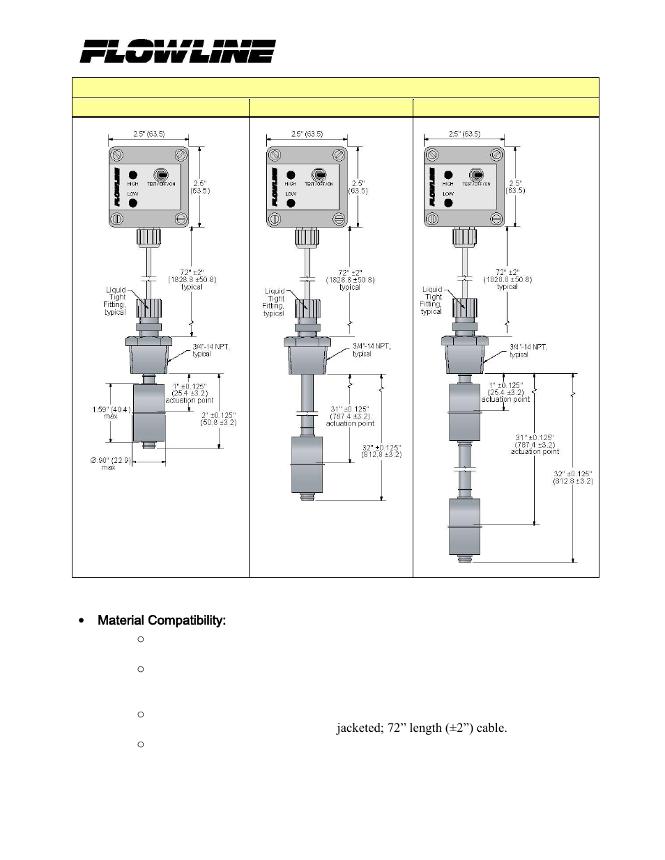 Flowline AV17 Float-Point User Manual | Page 7 / 10