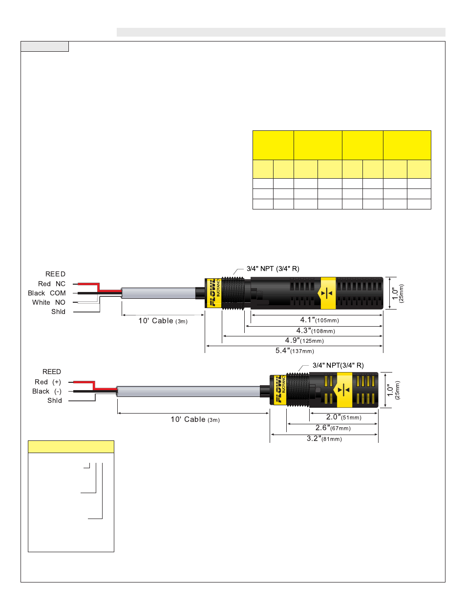 Specifications | Flowline LV10 Switch-Tek User Manual | Page 2 / 6