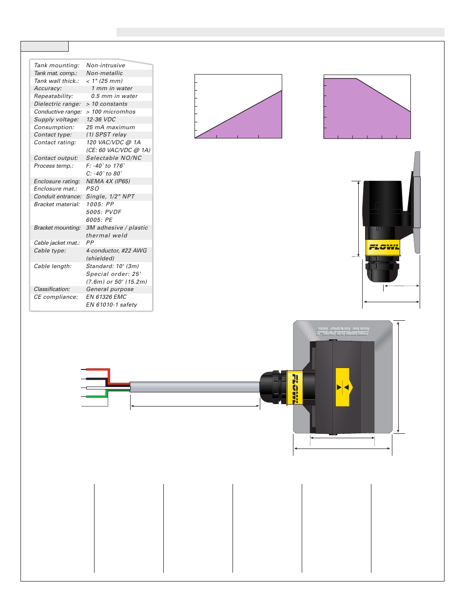 Specifications | Flowline LP50 Switch-Tek User Manual | Page 2 / 6