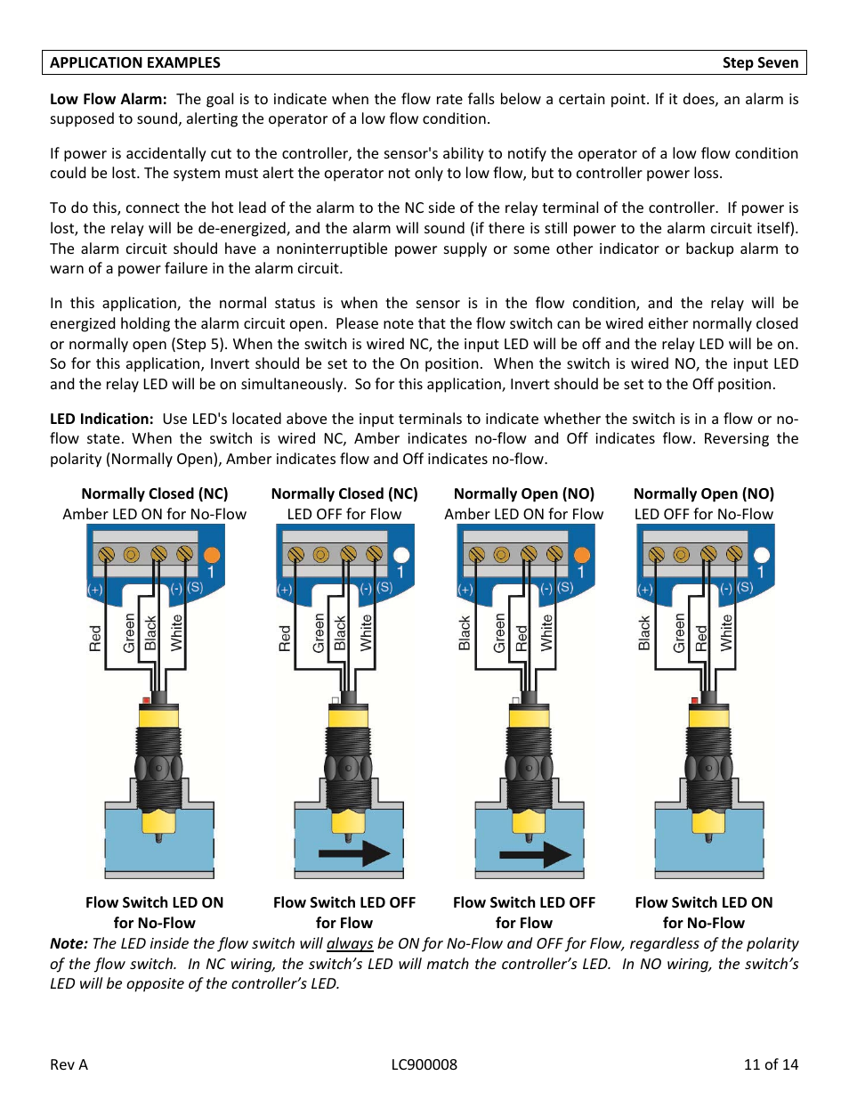 Flowline LC30 Thermo-Flo User Manual | Page 11 / 14