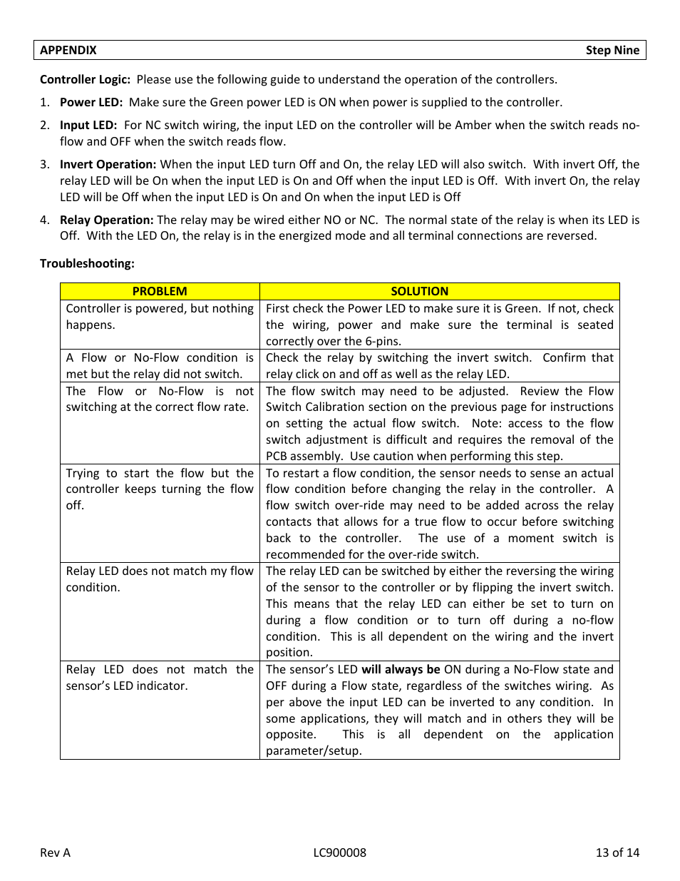 Flowline LC30 Thermo-Flo User Manual | Page 13 / 14