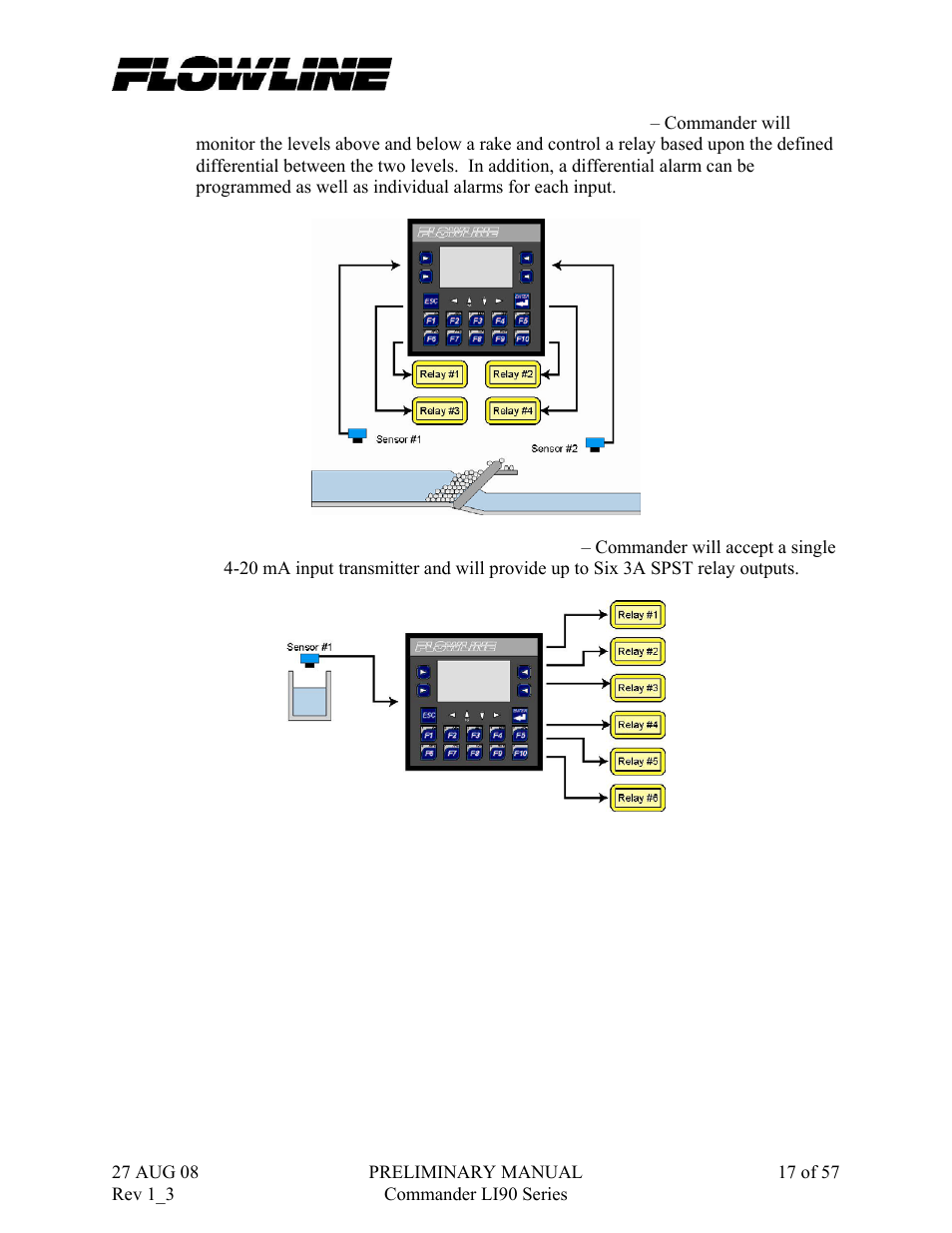 Flowline LI90 Commander User Manual | Page 17 / 57