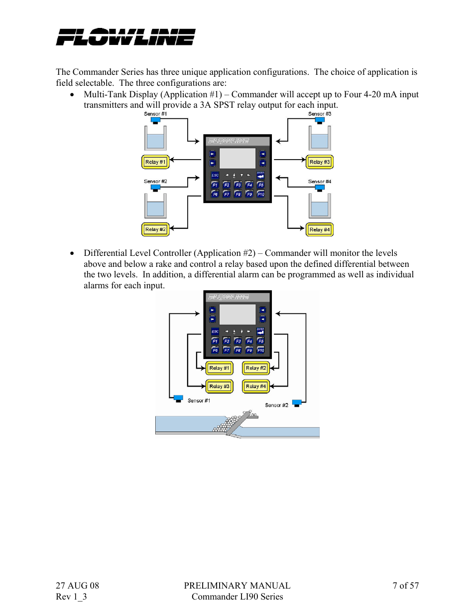 Flowline LI90 Commander User Manual | Page 7 / 57