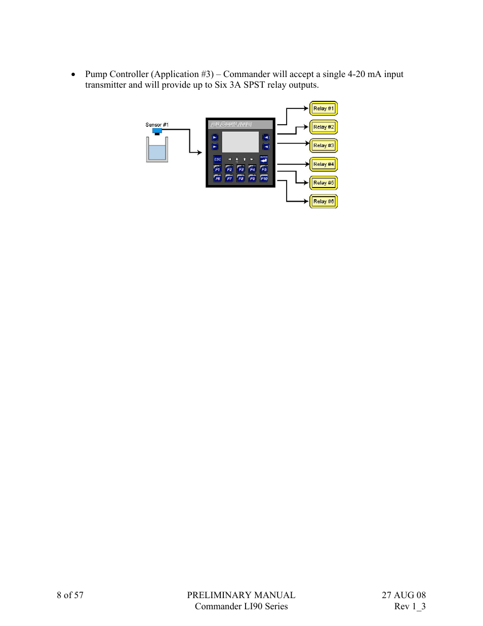 Flowline LI90 Commander User Manual | Page 8 / 57