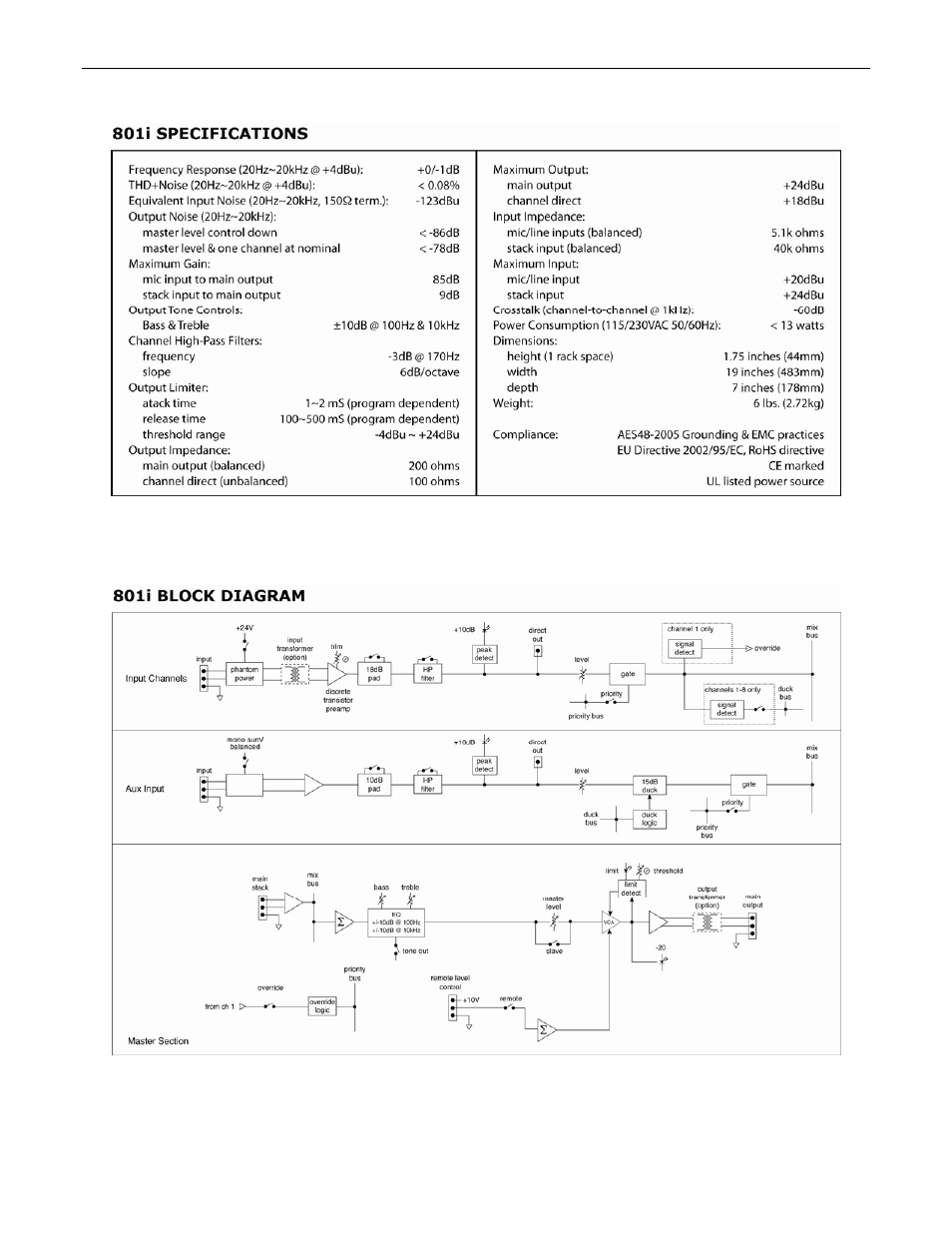 Biamp 801i User Manual | Page 7 / 13