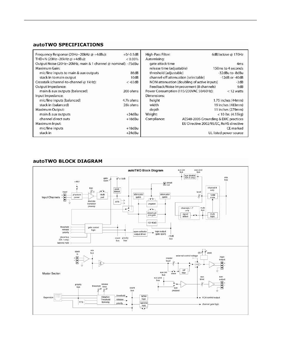 Biamp AUTOTWO User Manual | Page 8 / 14