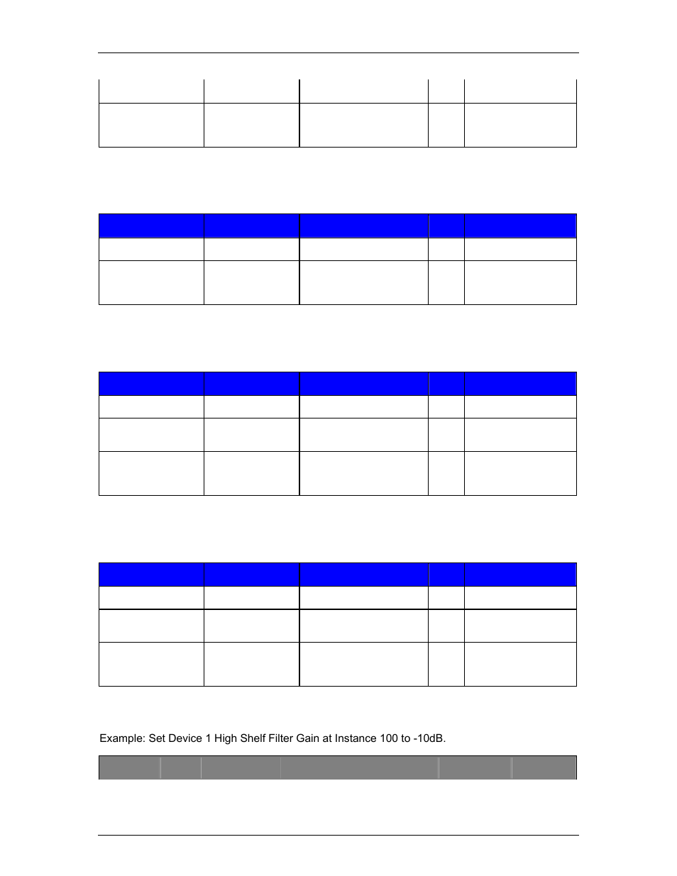 Biamp A4 User Manual | Page 222 / 245