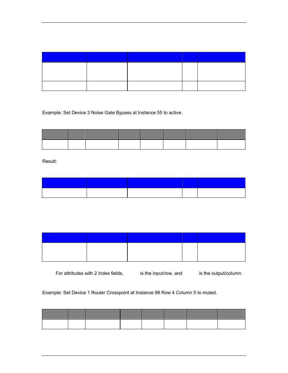 Router blocks | Biamp A4 User Manual | Page 226 / 245