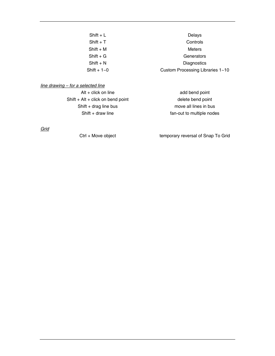 Biamp A4 User Manual | Page 97 / 245