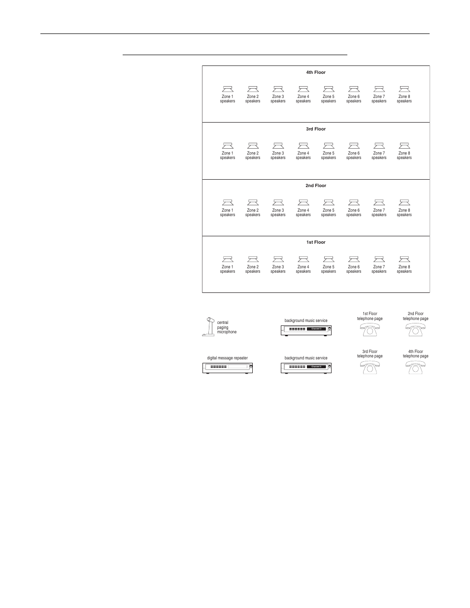 Applications | Biamp AudiaEXPO User Manual | Page 10 / 21