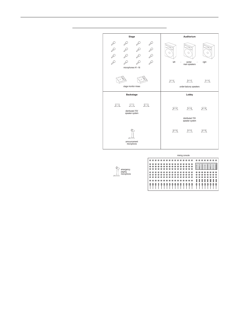 Applications | Biamp AudiaEXPO User Manual | Page 12 / 21