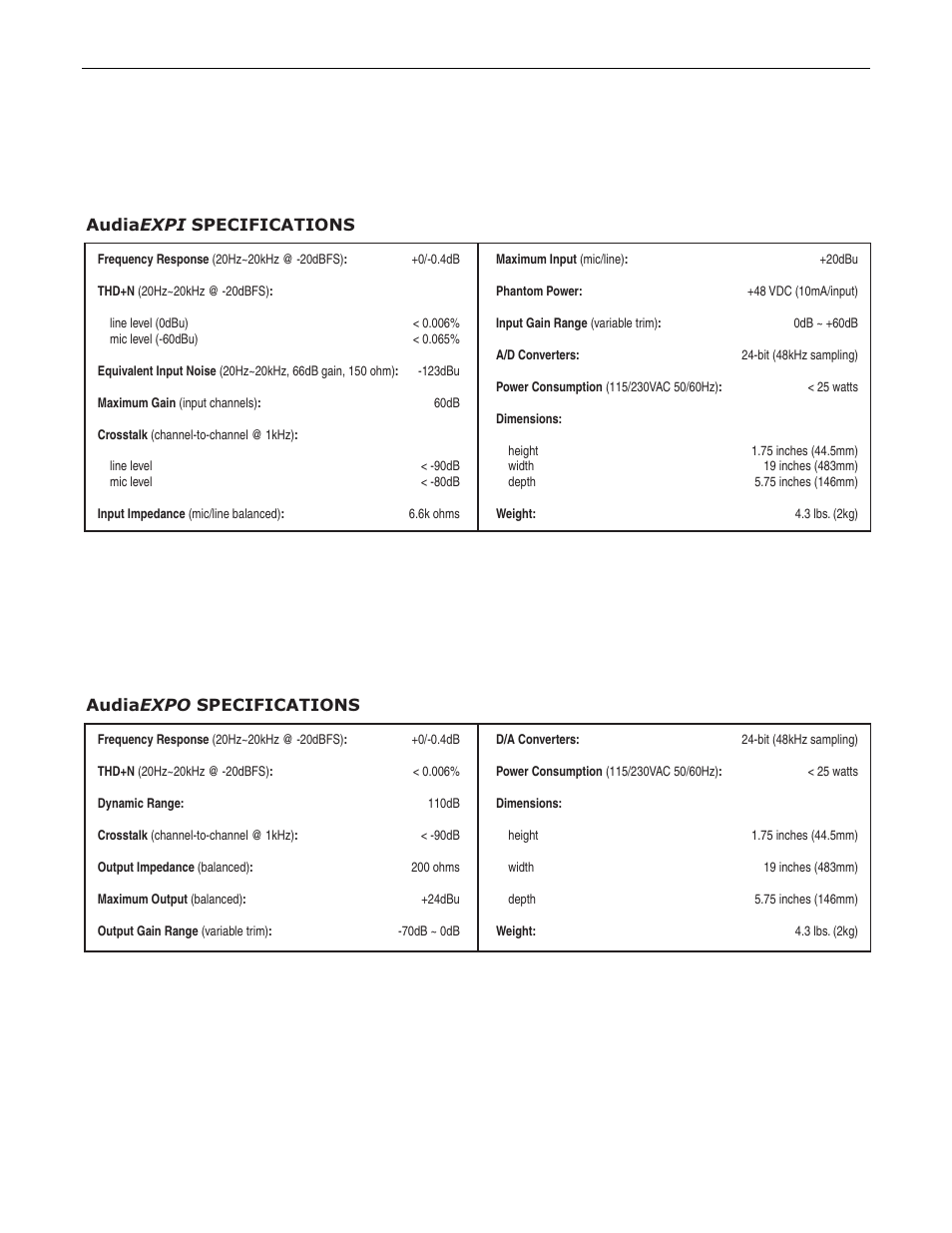 Specifications | Biamp AudiaEXPO User Manual | Page 14 / 21