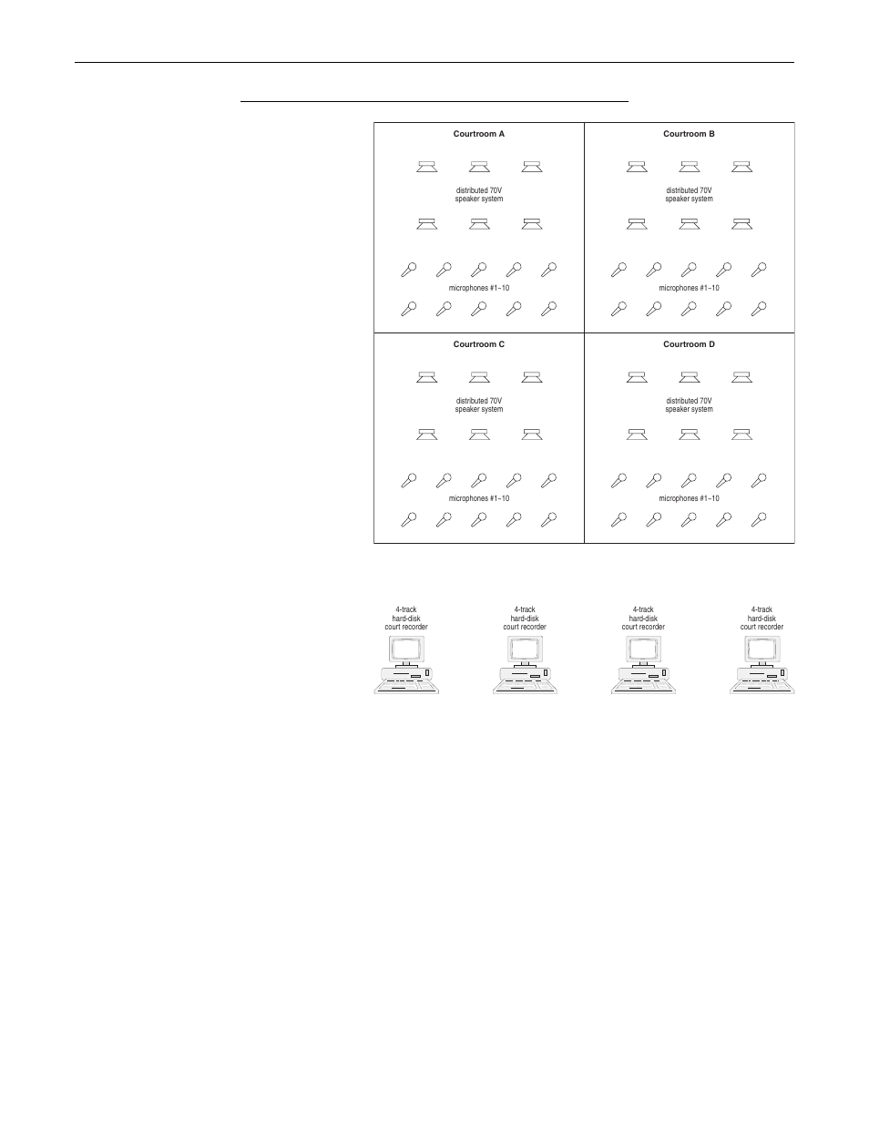 Applications | Biamp AudiaEXPO User Manual | Page 8 / 21