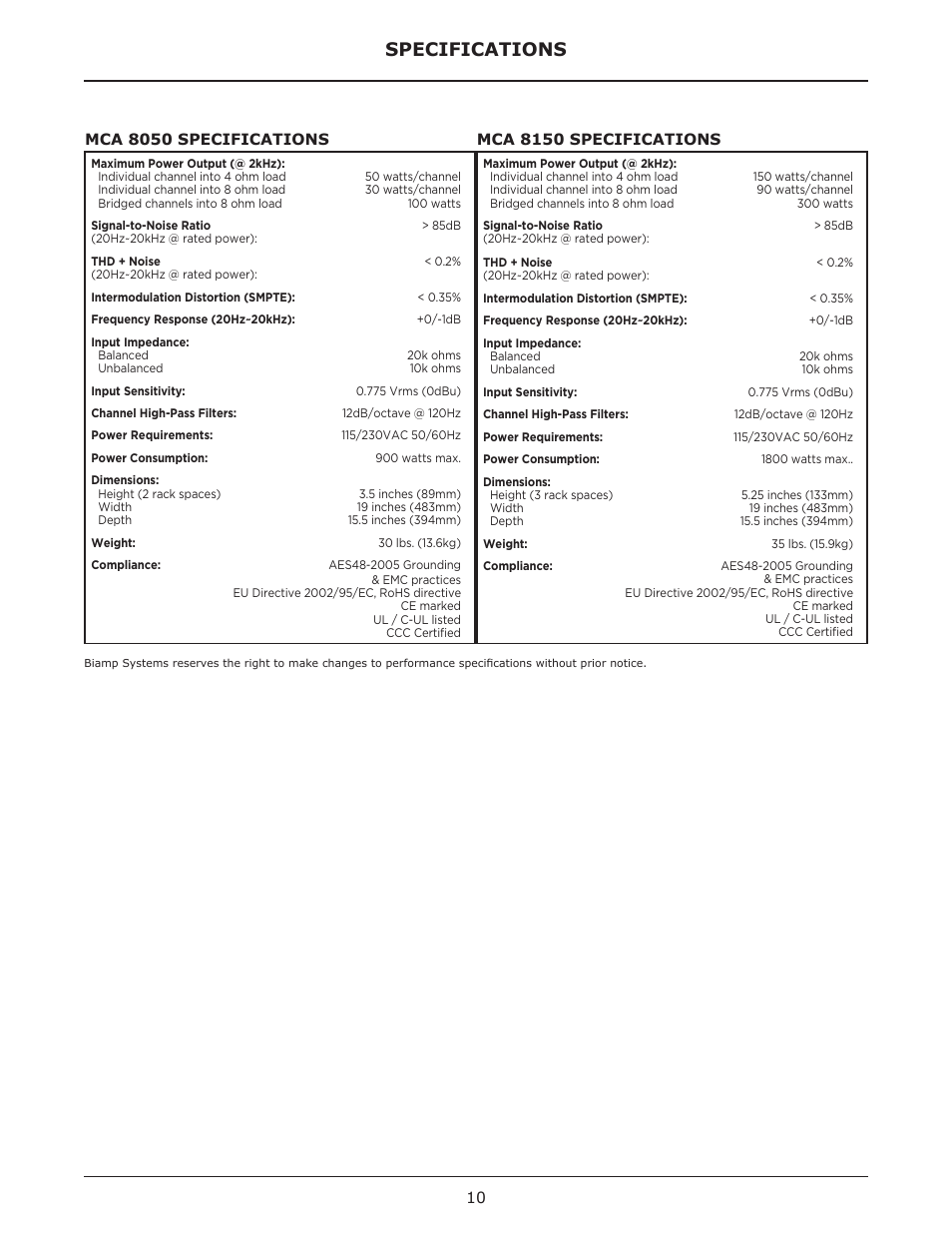 Specifications | Biamp MCA Series User Manual | Page 10 / 15