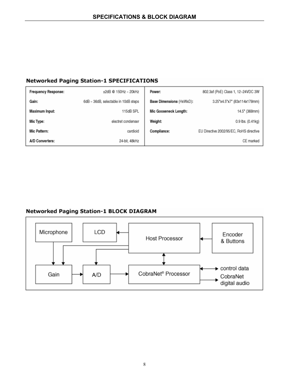 Biamp NPS-1 User Manual | Page 10 / 16