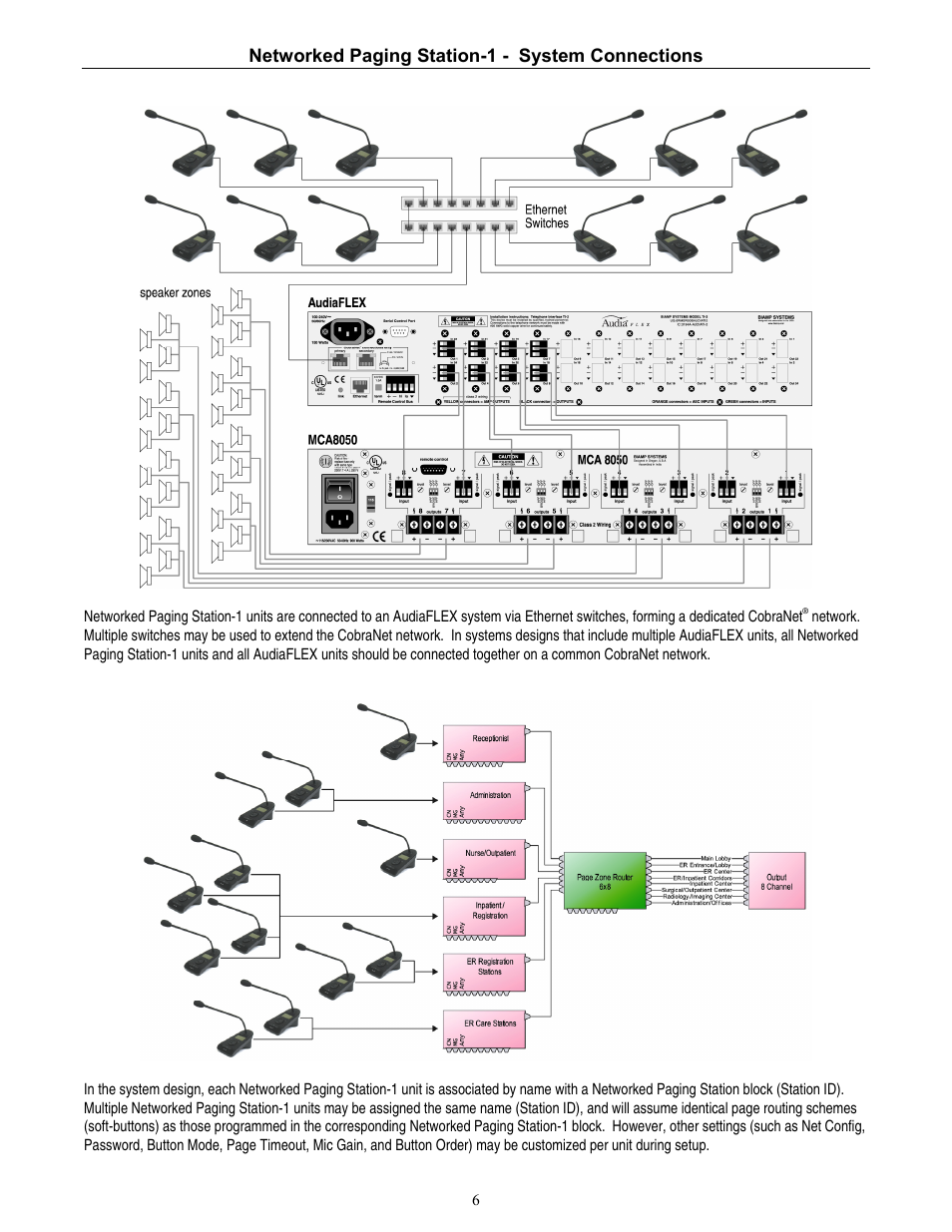 Biamp NPS-1 User Manual | Page 8 / 16