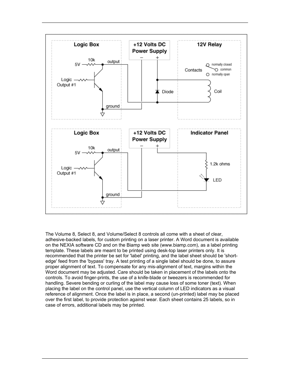 Control labels | Biamp A4 User Manual | Page 153 / 217