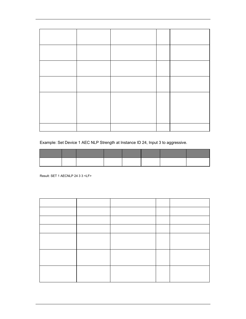 Biamp A4 User Manual | Page 189 / 217