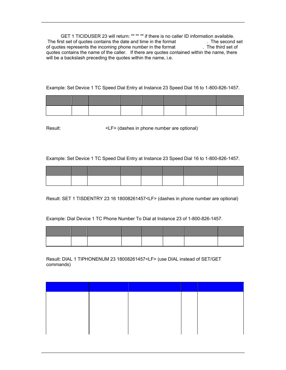 Biamp A4 User Manual | Page 191 / 217