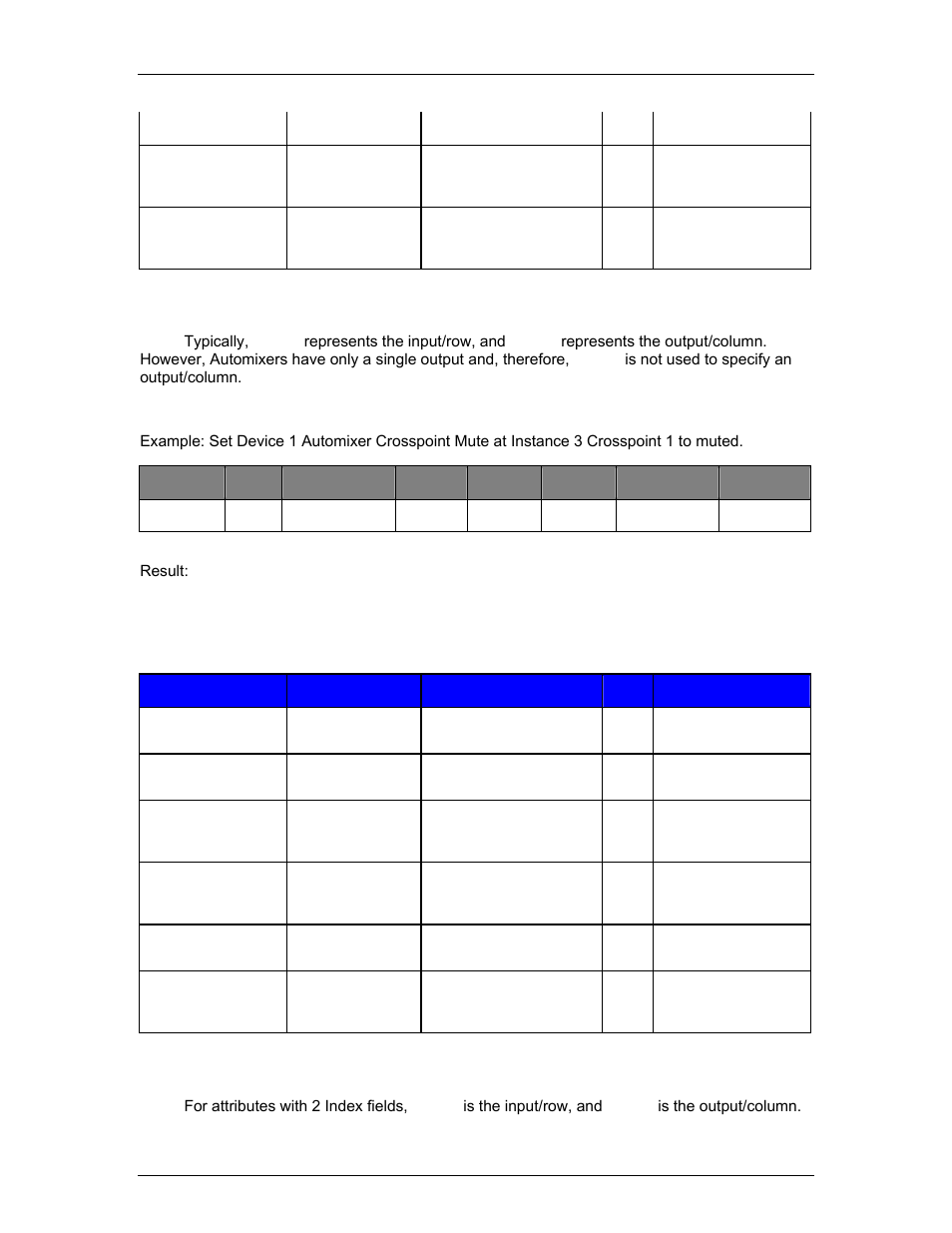 Biamp A4 User Manual | Page 193 / 217