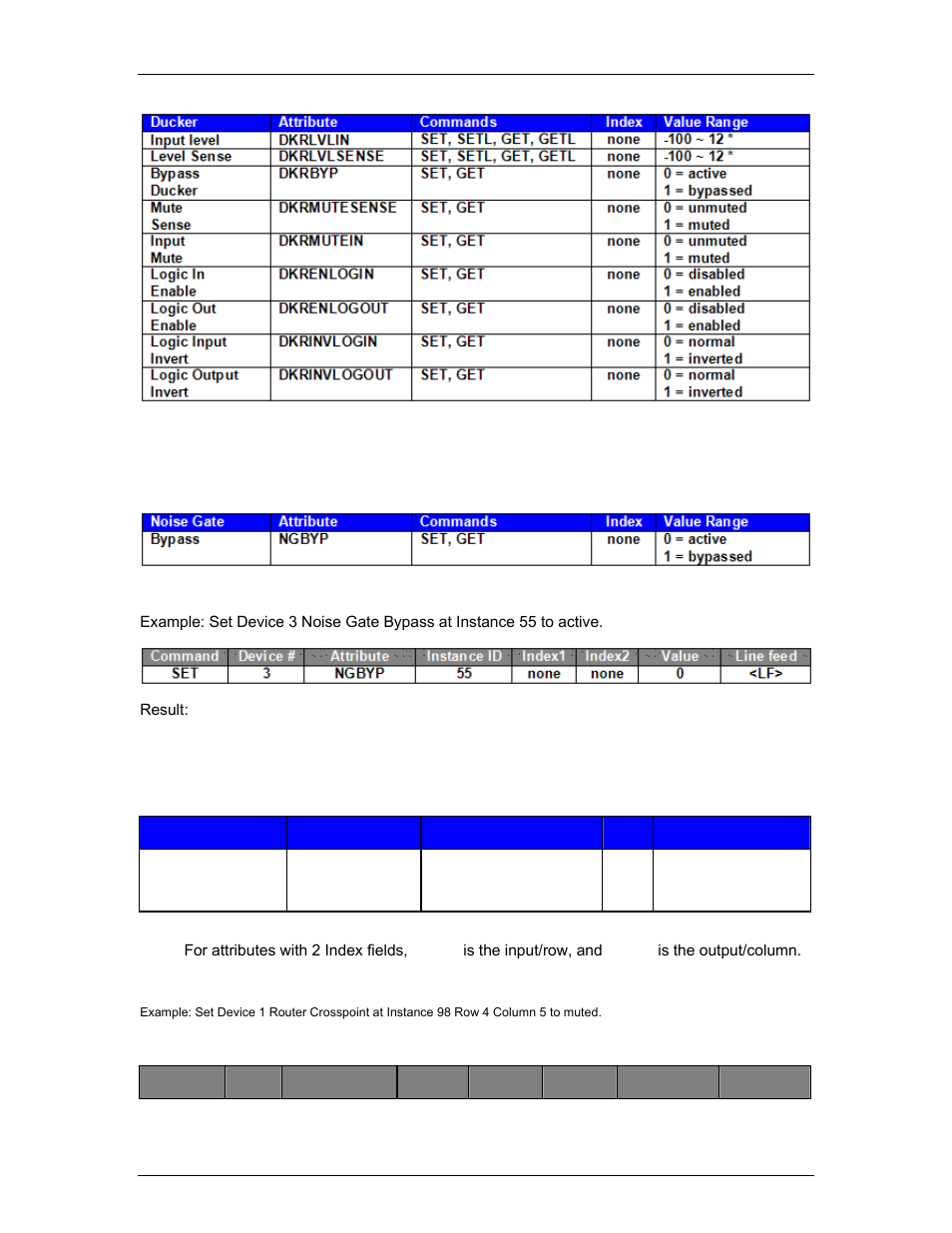 Router blocks | Biamp A4 User Manual | Page 200 / 217