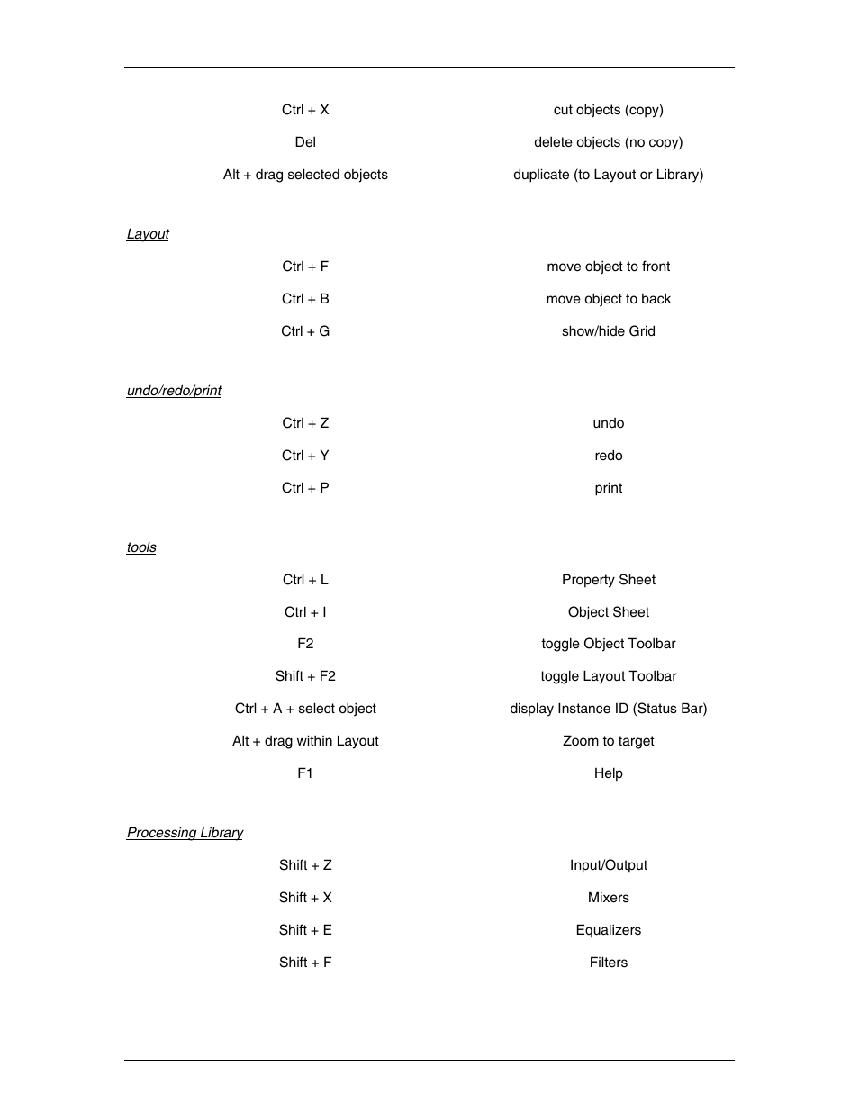 Biamp A4 User Manual | Page 85 / 217