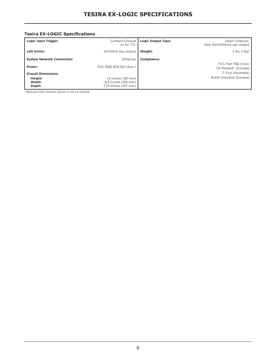 Tesira ex-logic specifications | Biamp EX-LOGIC User Manual | Page 6 / 10