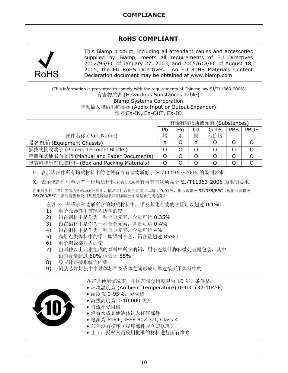 Biamp EX-OUT User Manual | Page 10 / 10