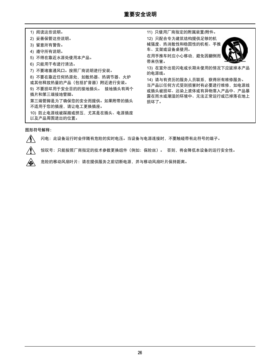 重要安全说明 | Biamp TesiraFORTE User Manual | Page 26 / 35